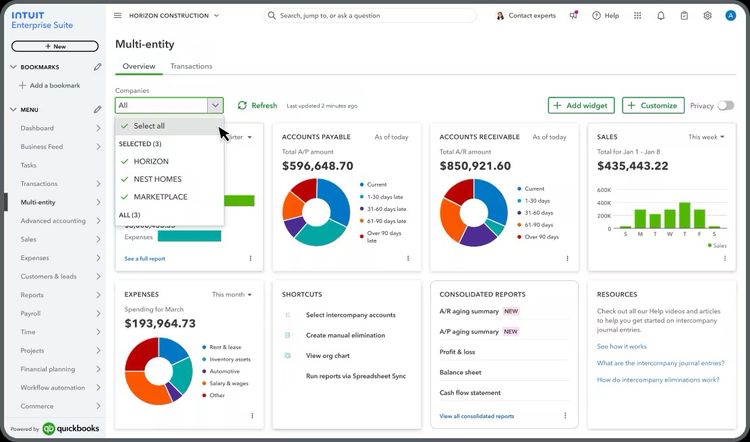 Intuit Enterprise Suite Multi-entity Dashboard