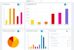 Pace Software: Workbench