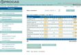 PROCAS: PROCAS Timesheet