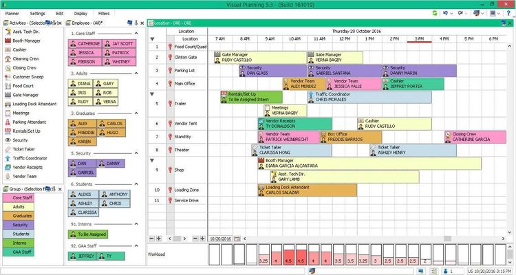 Visual Planning Employee Scheduling
