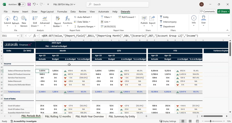 DataRail Budget in Excel