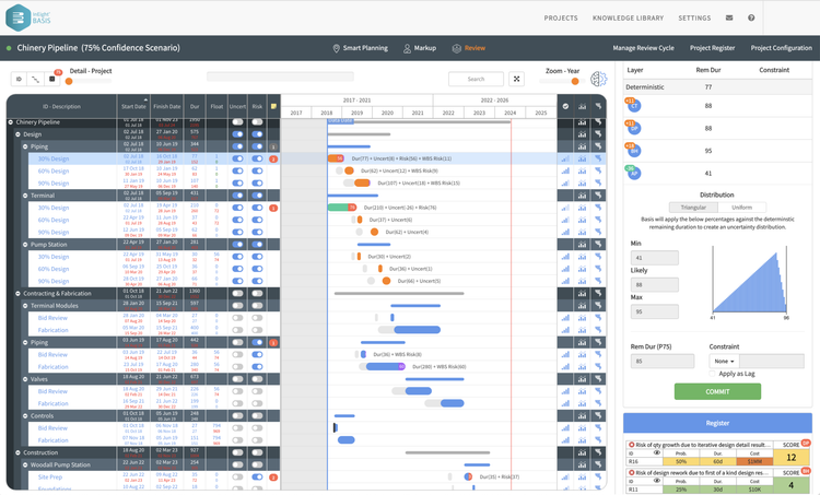 InEight Scheduling Risk Management