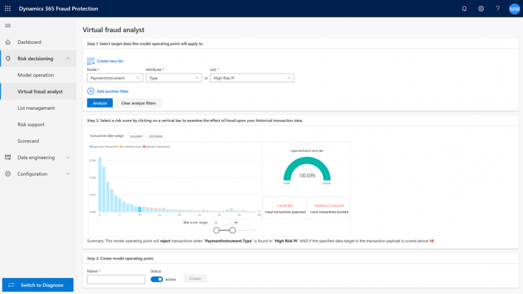 Microsoft Dynamics 365 Virtual Fraud Analyst