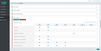MIP Accounting: Internal Controls for User Rights