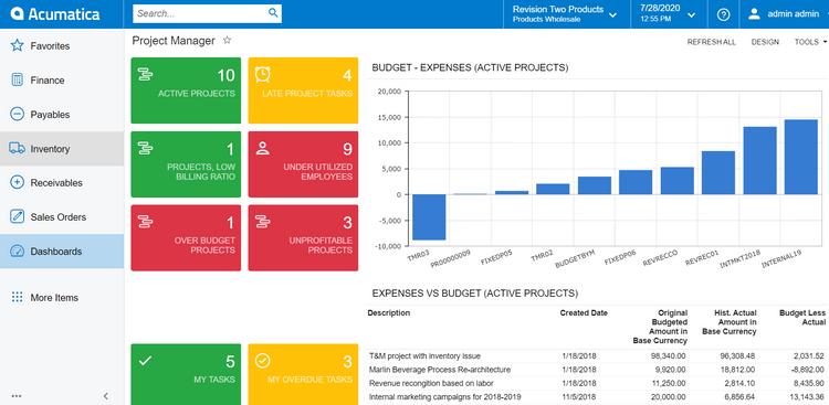 Acumatica Project Manager Dashboard