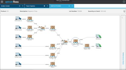 Aptean Process Manufacturing ERP Ross Edition Screenshot