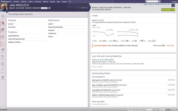 athenaClinicals Medical Practice Management Software