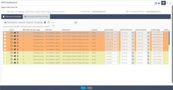 BatchMaster ERP: Master Production Scheduling Dashboard