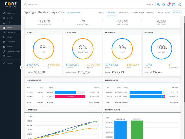 BQE Core Monitor Project Performance Progress Billing