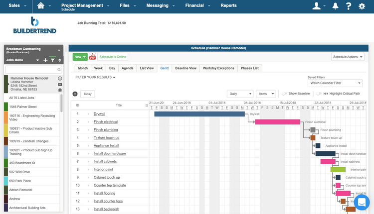 Buildertrend Project Schedule Gantt Chart