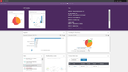 CloudSuite Automotive: CloudSuite Automotive Dashboard