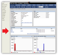 Datacor ERP: Documents