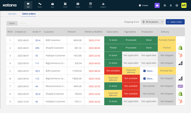 Katana MRP: Sales orders