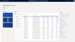 Dynamics 365 Finance and Operations: Budgets and Forecasts