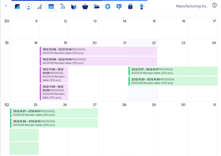 MRPeasy Production Planning Schedule