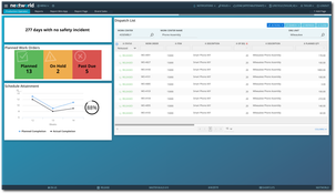 Nextworld: Production
