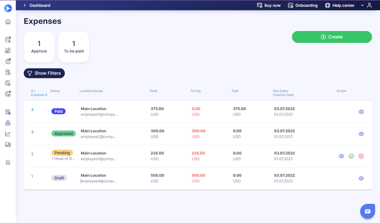 Precoro Expense Management Dashboard