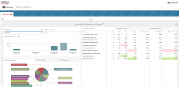 Radley Material Traceability Screenshot