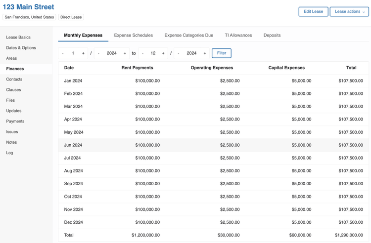 Spacebase Monthly Expenses Dashboard