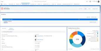 TrackWise: Quality Events