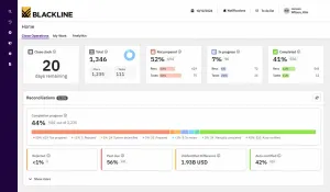 BlackLine: Close Operations Dashboard